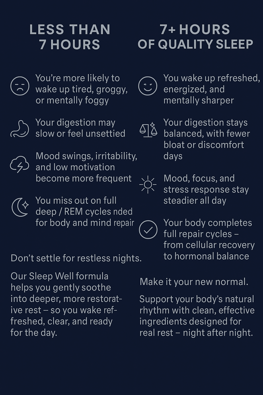 Nutrivana Deep Sleep Gummies – Passion Fruit Flavor – 60 Count (Adult)